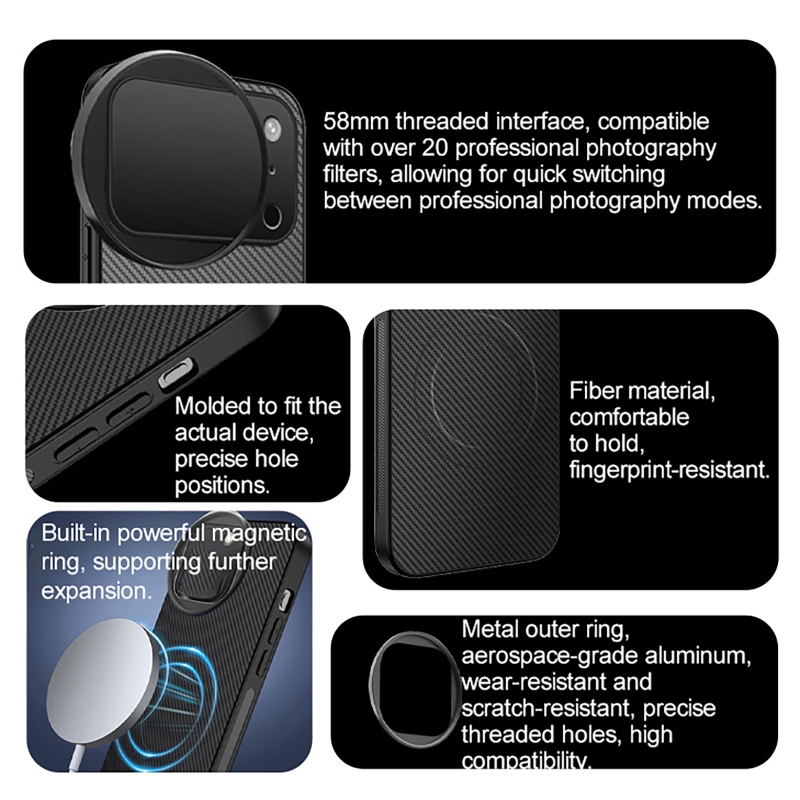 Zestaw filtrów do telefonu 4 w – Photography Is recenzja i cena