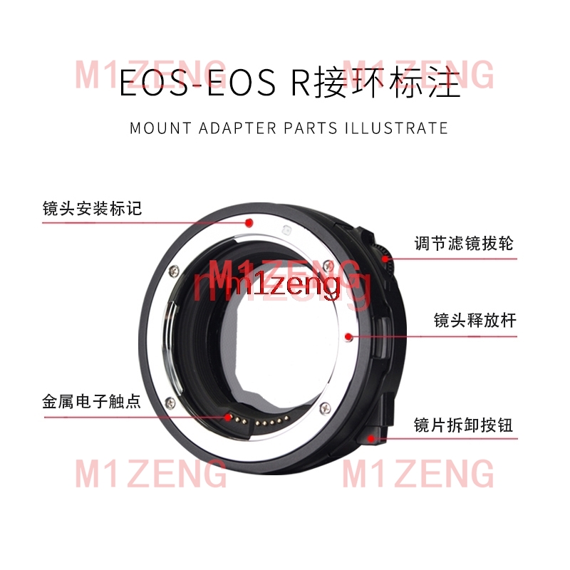 Adapter z autofokusem, filtrem – Nikon Camera Z50 recenzja i cena