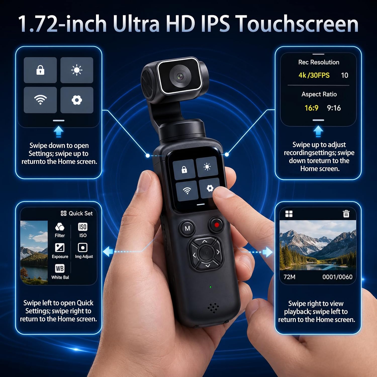 Kamera 4K z gimbalem do vlogow – Photography Youtube recenzja i cena