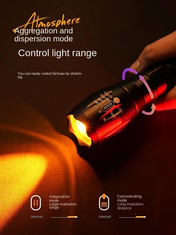 Latarka fotograficzna LED rgb  – Photography Bulb recenzja i cena