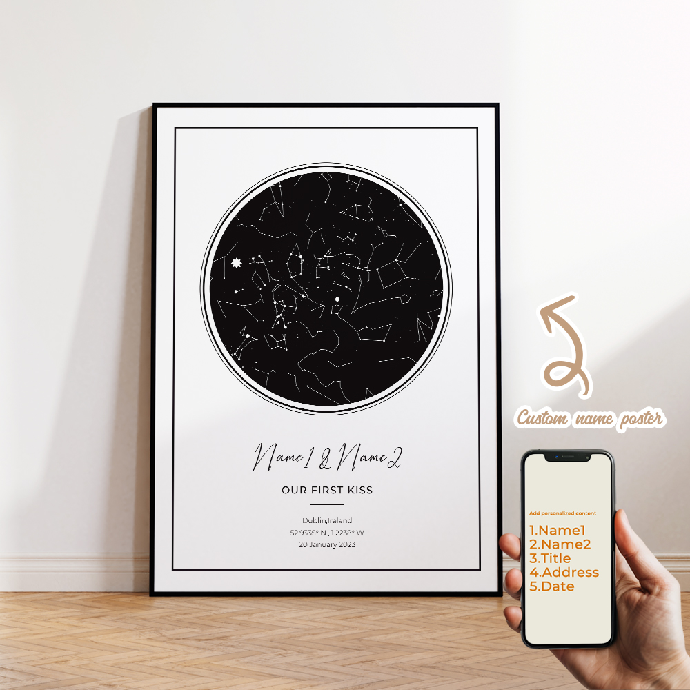 Nowoczesne, personalizowane ob – Photography Gallery recenzja i cena