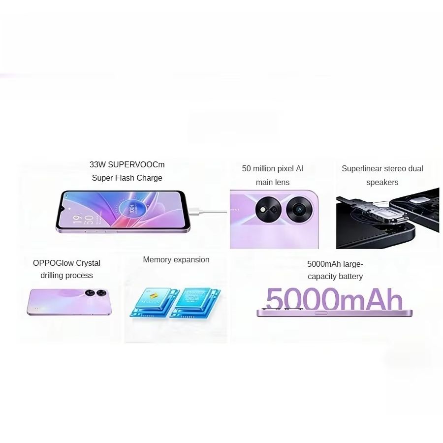 Najnowszy smartfon OPPO A78 Gl – Photography Sim recenzja i cena
