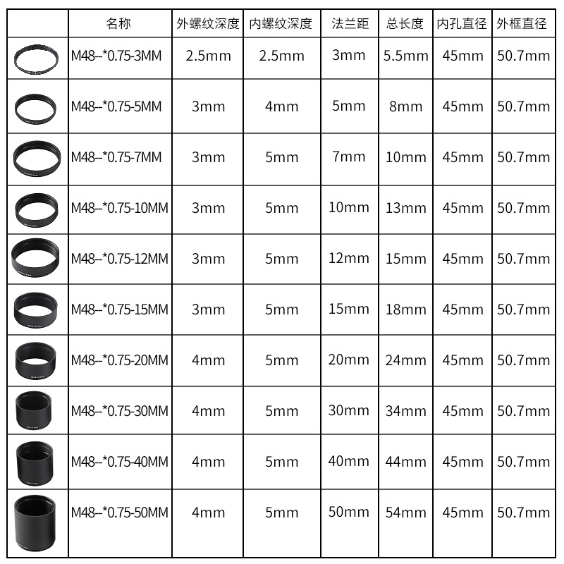 Fotografia astronomiczna z tel – Photography Youtube recenzja i cena
