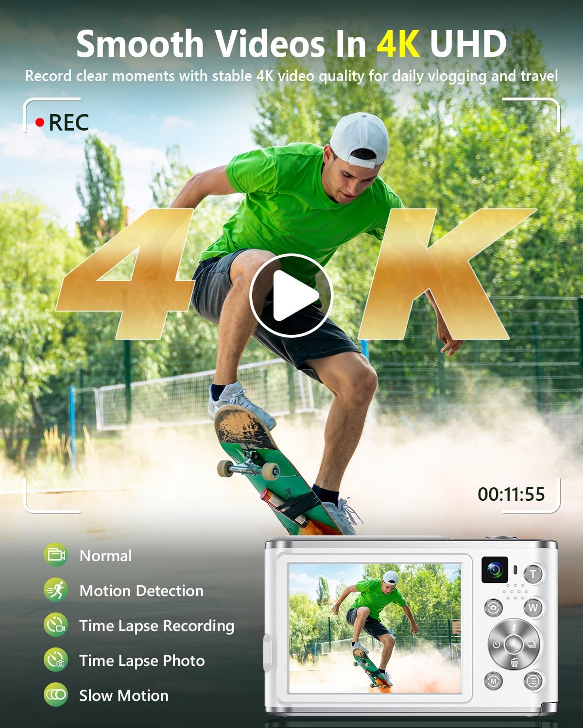 Aparat cyfrowy 4K do vlogowani – Photography Youtube recenzja i cena