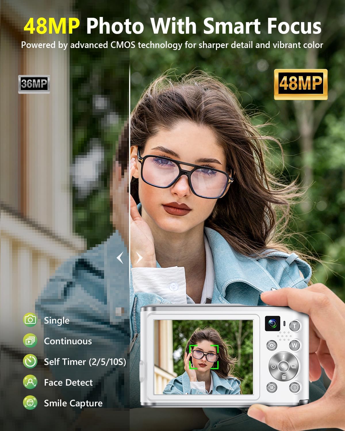 Aparat cyfrowy 4K do vlogowani – Photography Youtube recenzja i cena